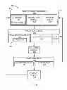 Fig. 05 - Communication system with adaptive handover controller and method of operation thereof