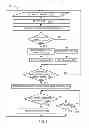 Fig. 06 - Communication system with adaptive handover controller and method of operation thereof