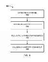 Fig. 08 - Communication system with adaptive handover controller and method of operation thereof