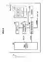 Fig. 09 - Base station, method for radio communication, program, radio communication system, and radio terminal