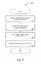 Fig. 08 - Method and apparatus for bonus round play