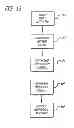 Fig. 09 - Gaming method having dynamically changing image reel symbols