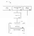 Fig. 01 - Method and apparatus for bonus round play