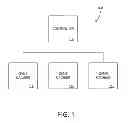 Fig. 02 - Method and apparatus for bonus round play