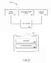 Fig. 03 - Method and apparatus for bonus round play