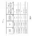 Fig. 05 - Method and apparatus for bonus round play