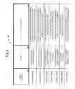 Fig. 06 - Method and apparatus for bonus round play