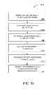 Fig. 11 - Method and apparatus for bonus round play