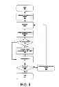 Fig. 09 - Method and apparatus for tracking of a subject in a video game