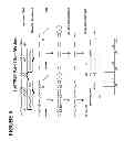 Fig. 06 - PROCESSES AND COMPOSITIONS FOR METHYLATION-BASED ENRICHMENT OF FETAL NUCLEIC ACID FROM A MATERNAL SAMPLE USEFUL FOR NON-INVASIVE PRENATAL DIAGNOSES