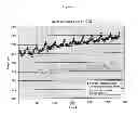 Fig. 02 - METALWORKING FLUID COMPOSITION AND METHOD FOR ITS USE IN THE MACHINING OF COMPACTED GRAPHITE IRON