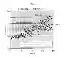 Fig. 06 - METALWORKING FLUID COMPOSITION AND METHOD FOR ITS USE IN THE MACHINING OF COMPACTED GRAPHITE IRON