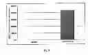 Fig. 05 - Method for promoting regeneration of pancreatic beta-cells by administering neurturin