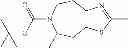 Fig. 192 - Compounds