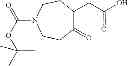 Fig. 200 - Compounds