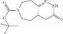 Fig. 201 - Compounds
