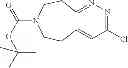 Fig. 203 - Compounds