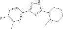Fig. 259 - Compounds