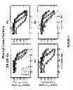 Fig. 02 - Hydroxybupropion analogues for treating drug dependence