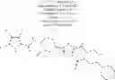 Fig. 100 - CHEMICAL COMPOUNDS