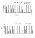Fig. 02 - Biocidal compositions and methods of using the same