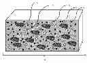Fig. 01 - Method and matrix for enhancing growth media
