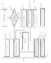 Fig. 04 - Method and matrix for enhancing growth media
