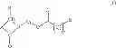 Fig. 06 - Compositions comprising a reactive monomer and uses thereof