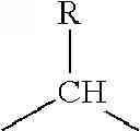Fig. 08 - Compositions comprising a reactive monomer and uses thereof