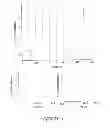 Fig. 06 - Soluble alternating donor-acceptor conjugated polymer electrochromes