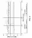 Fig. 07 - MIXED-PHASE OPERATION OF BUTENES METATHESIS PROCESS FOR MAXIMIZING PROPYLENE PRODUCTION
