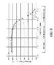 Fig. 09 - MIXED-PHASE OPERATION OF BUTENES METATHESIS PROCESS FOR MAXIMIZING PROPYLENE PRODUCTION