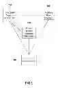 Fig. 02 - Human Care Sentry System