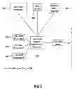 Fig. 07 - Human Care Sentry System