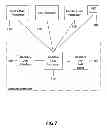 Fig. 08 - Human Care Sentry System