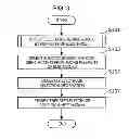 Fig. 04 - Input device and calibration method