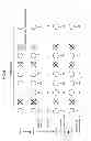 Fig. 07 - Input device and calibration method