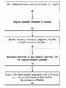 Fig. 01 - SYSTEMS AND METHODS FOR IMAGING A BLOOD VESSEL USING TEMPERATURE SENSITIVE MAGNETIC RESONANCE IMAGING