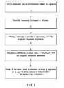 Fig. 02 - SYSTEMS AND METHODS FOR IMAGING A BLOOD VESSEL USING TEMPERATURE SENSITIVE MAGNETIC RESONANCE IMAGING