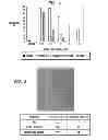 Fig. 02 - INTRAVAGINAL RING FOR THE DELIVERY OF UNIQUE COMBINATIONS OF ANTIMICROBIAL COMPOSITIONS