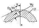 Fig. 01 - Method and apparatus for making improved surgical incisions in corrective eye surgery