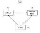 Fig. 02 - Medical robot system and method for controlling the same