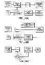 Fig. 22 - Method and apparatus for modifying the temperature of a patient