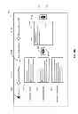 Fig. 07 - Technician control system