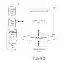 Fig. 03 - SYSTEM AND METHOD FOR MANAGING AND USING A COMPETITIVE MEDIA SITE