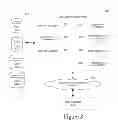 Fig. 04 - SYSTEM AND METHOD FOR MANAGING AND USING A COMPETITIVE MEDIA SITE