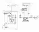 Fig. 01 - Method for designing a control apparatus and control apparatus