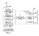 Fig. 02 - HEATING, VENTILATION AND AIR CONDITIONING SYSTEM USER INTERFACE HAVING MEMORY UPGRADE FEATURE AND METHOD OF OPERATION THEREOF