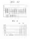 Fig. 07 - Method and system for power control of electrical devices using maximum power control algorithm