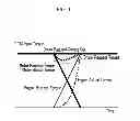 Fig. 02 - SYSTEM AND METHOD OF CONTROLLING TORQUE IN HYBRID VEHICLE